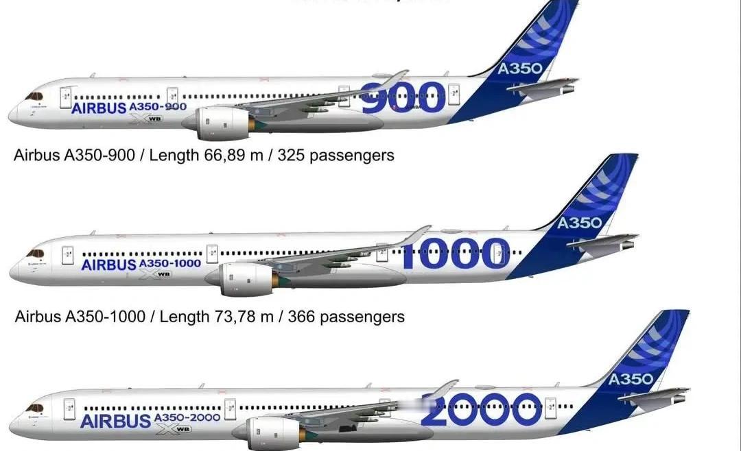 新的法棍儿要来了吗？据说空客正在评估是否要设计生产A350-2000。