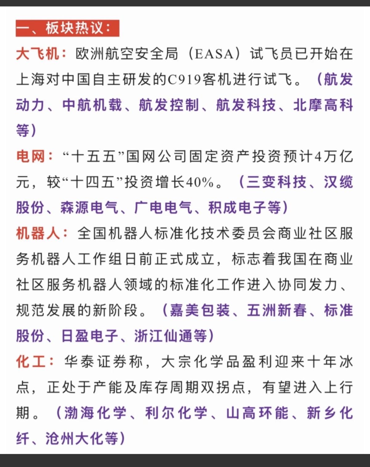 1.20周二市场热议-方向总结！1.大飞机2.智能电网3.机器人4