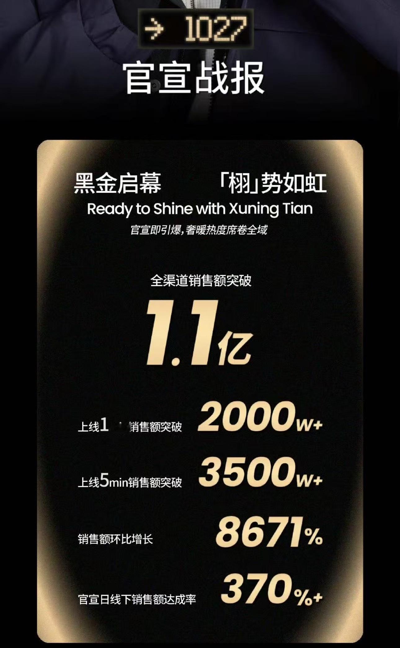 多少？？？！这个田栩宁商顶无法无