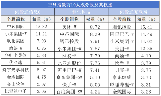 涨的眼花缭乱了! 朋友们!