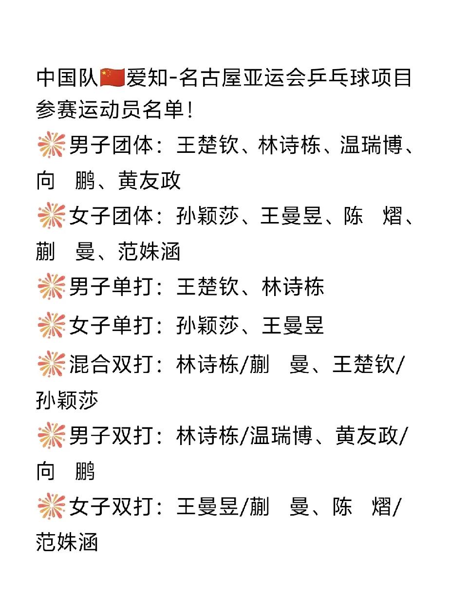 6月25日中国乒协公布参加2026年日本爰知.名古屋亚运会的队员名单。王楚钦/