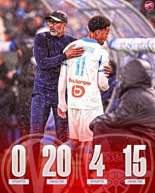 在马赛新任主帅哈比布·贝耶麾下，恩瓦内里至今尚未获得首发机会，相比本赛季效力阿森