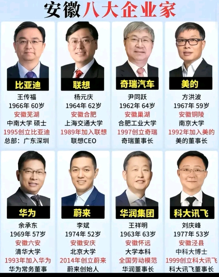 安徽真是人才辈出！盘点安徽八大企业家，比亚迪王传福、蔚来李斌、还有华为余承东，个个叱咤商界，为中国制