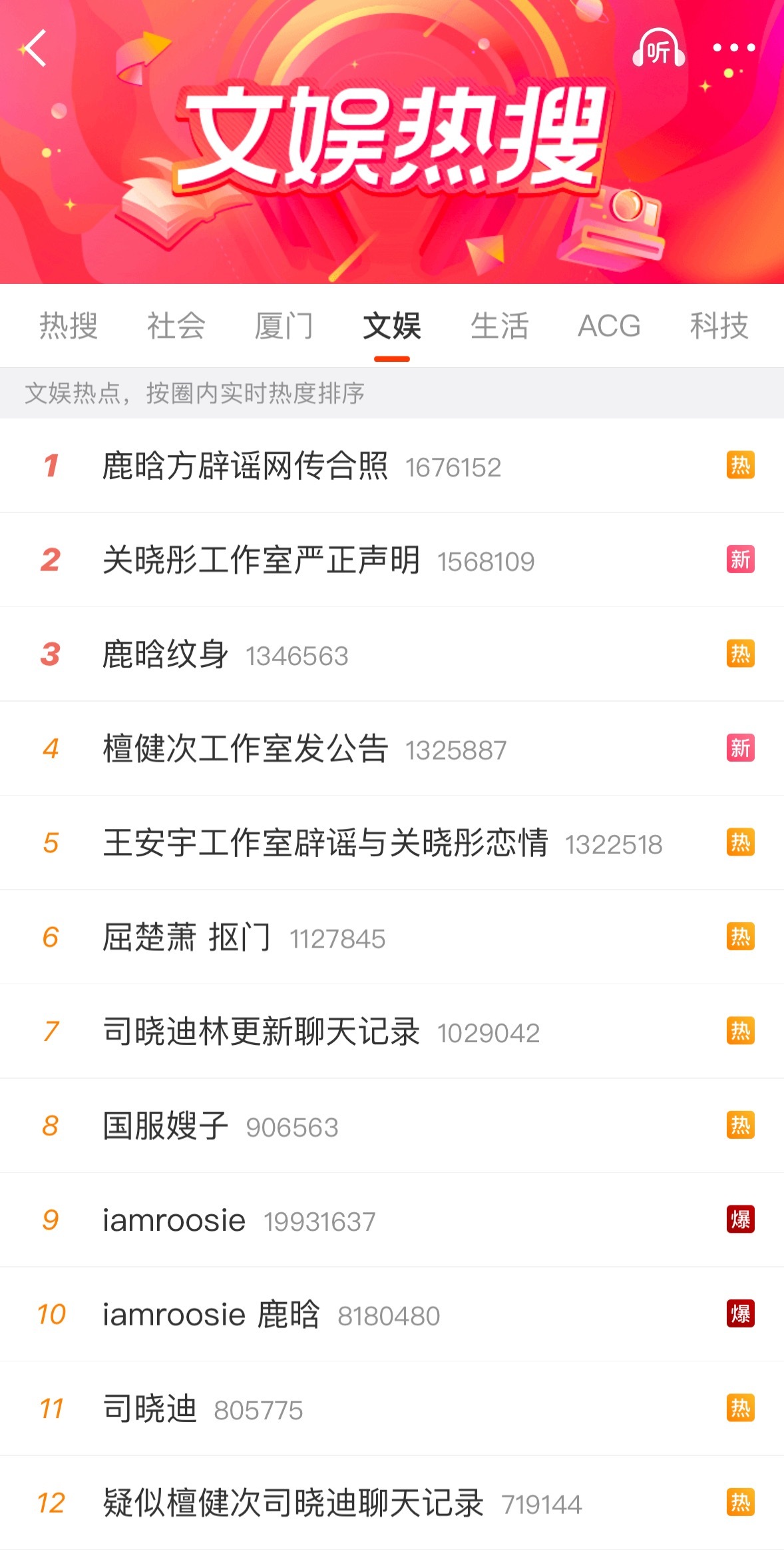 国服嫂子iamroosie一夜之间引爆文娱榜，理论上来说，只有两个结果：①实锤，