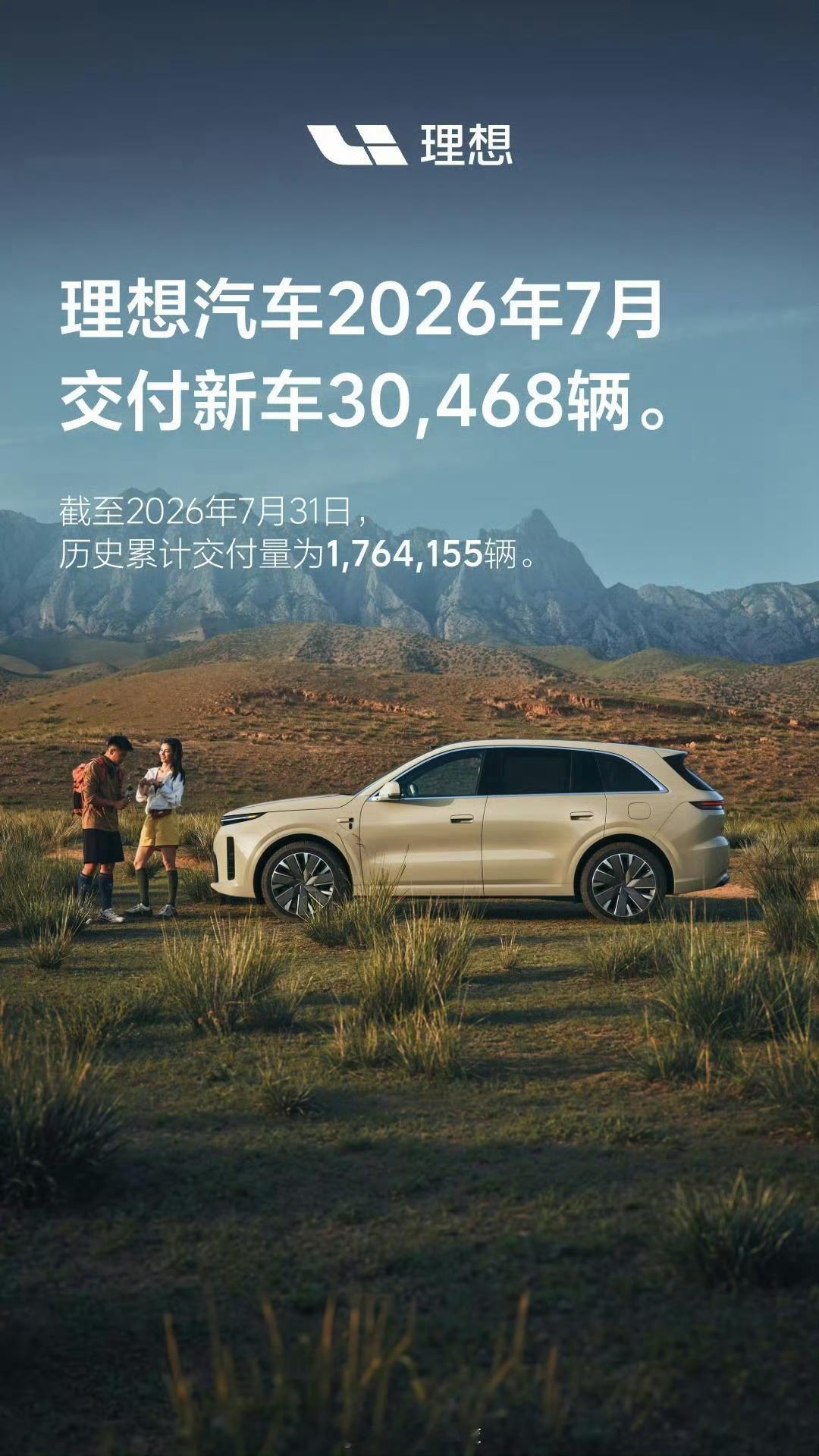理想7月销量发布，共交付新车30,468辆，跟上个月差不多。理想L6