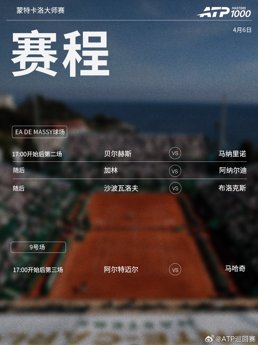 ATP1000蒙特卡洛大师赛周一将继续首轮的争夺，赛程见图（均为北京时间）👀