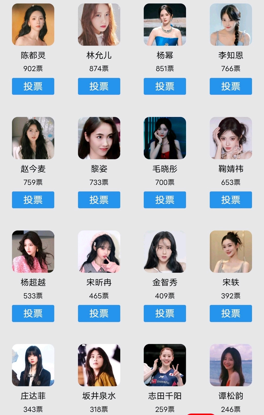 虎扑女神提名内娱前三甲田曦薇章若楠李一桐kpop前三甲宋雨琦柳智敏张元英