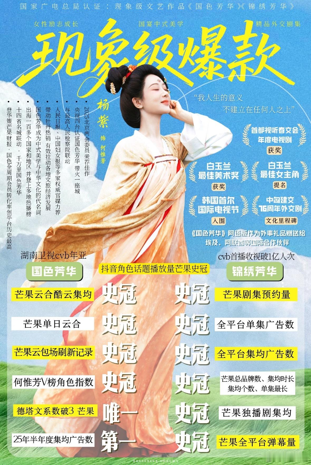 杨紫双剧入围金鹰最佳女主杨紫凭借《生命树》《国色芳华》两部作品同时入围金鹰奖最佳