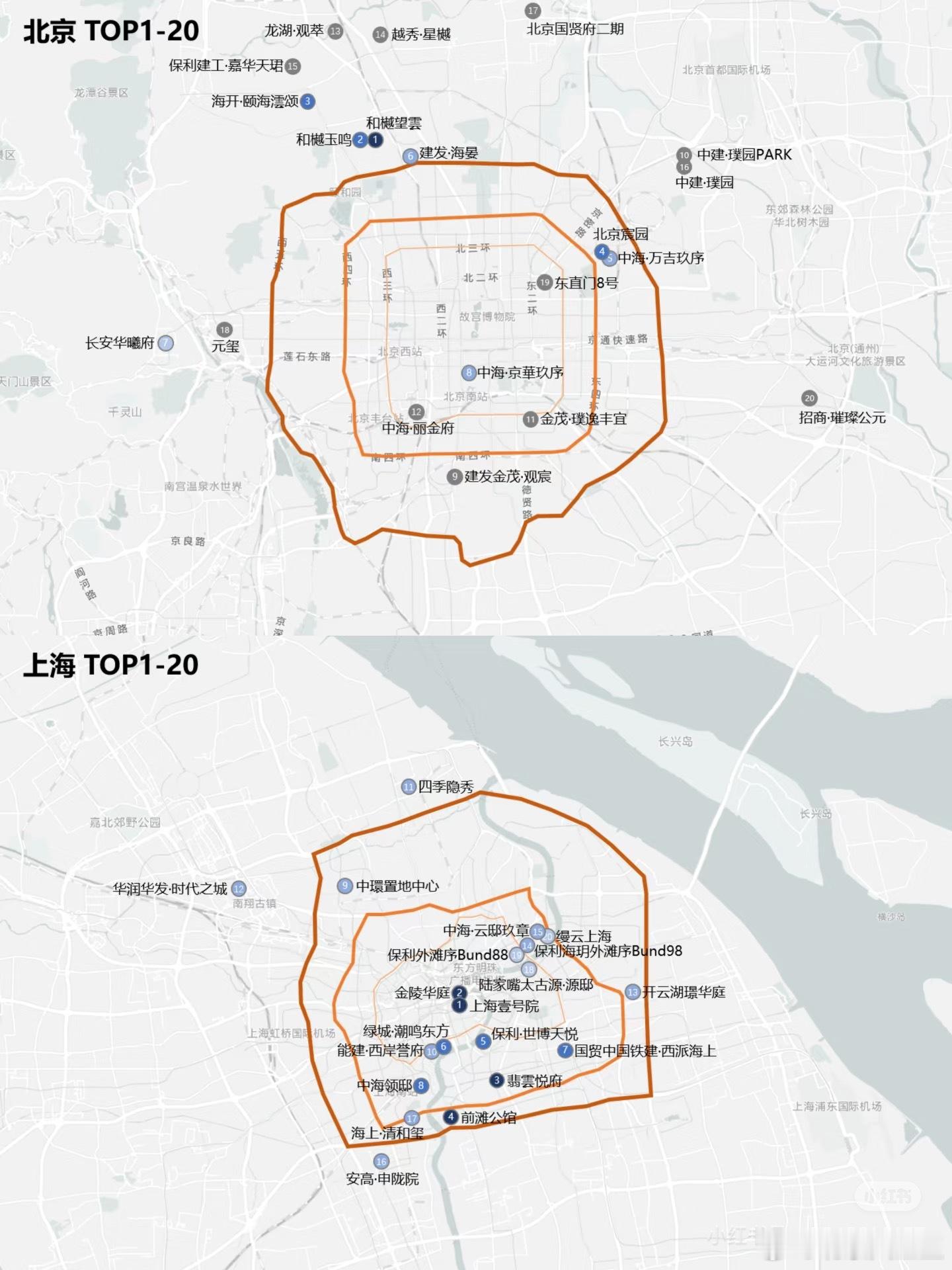 北京和上海，新房的不同​​​
