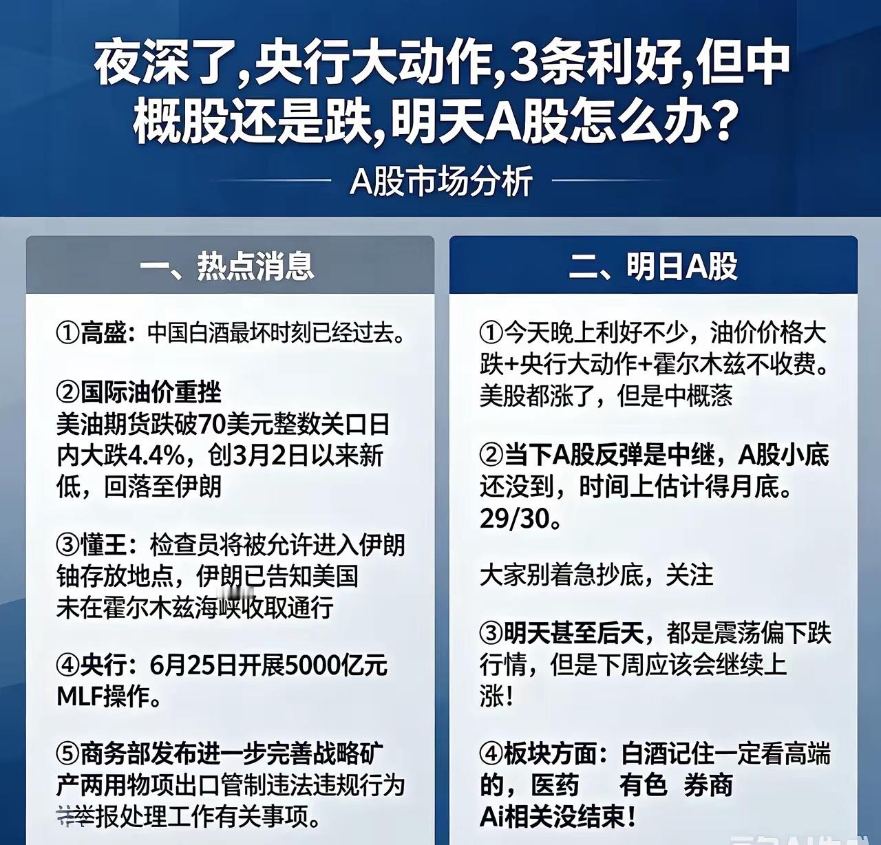 夜深了,央行大动作,3条利好,但中概股还是跌,明天A股怎么办？一、热点消息①高盛