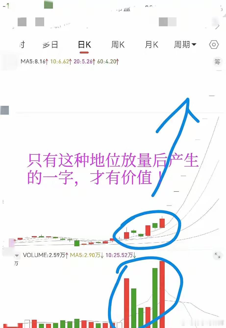 一字板打板法！怎样去打一字板？如何去做才能达到最佳的效果！第一，排板的时间。不是