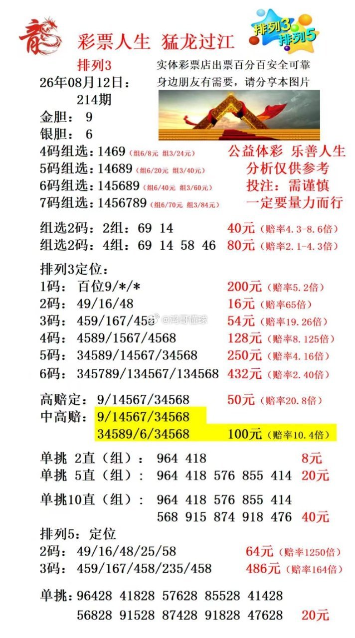 第214期排列三分享。仅供参考排列三推荐