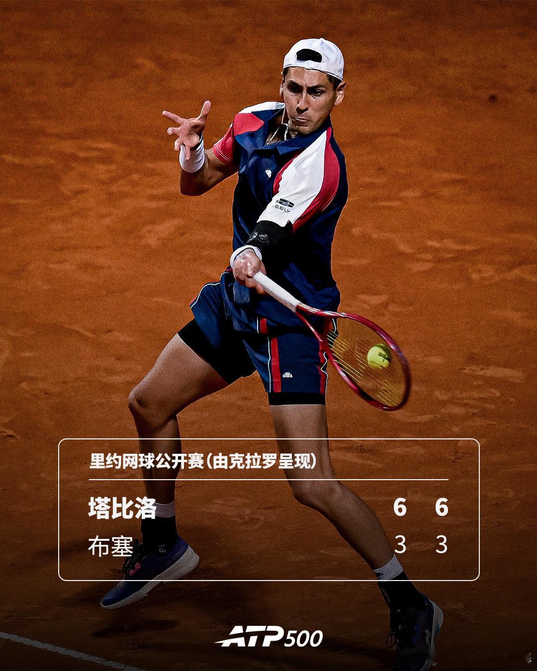 塔比洛首进500赛决赛ATP500里约网球公开赛（由克拉罗呈现）半决赛，塔比洛以
