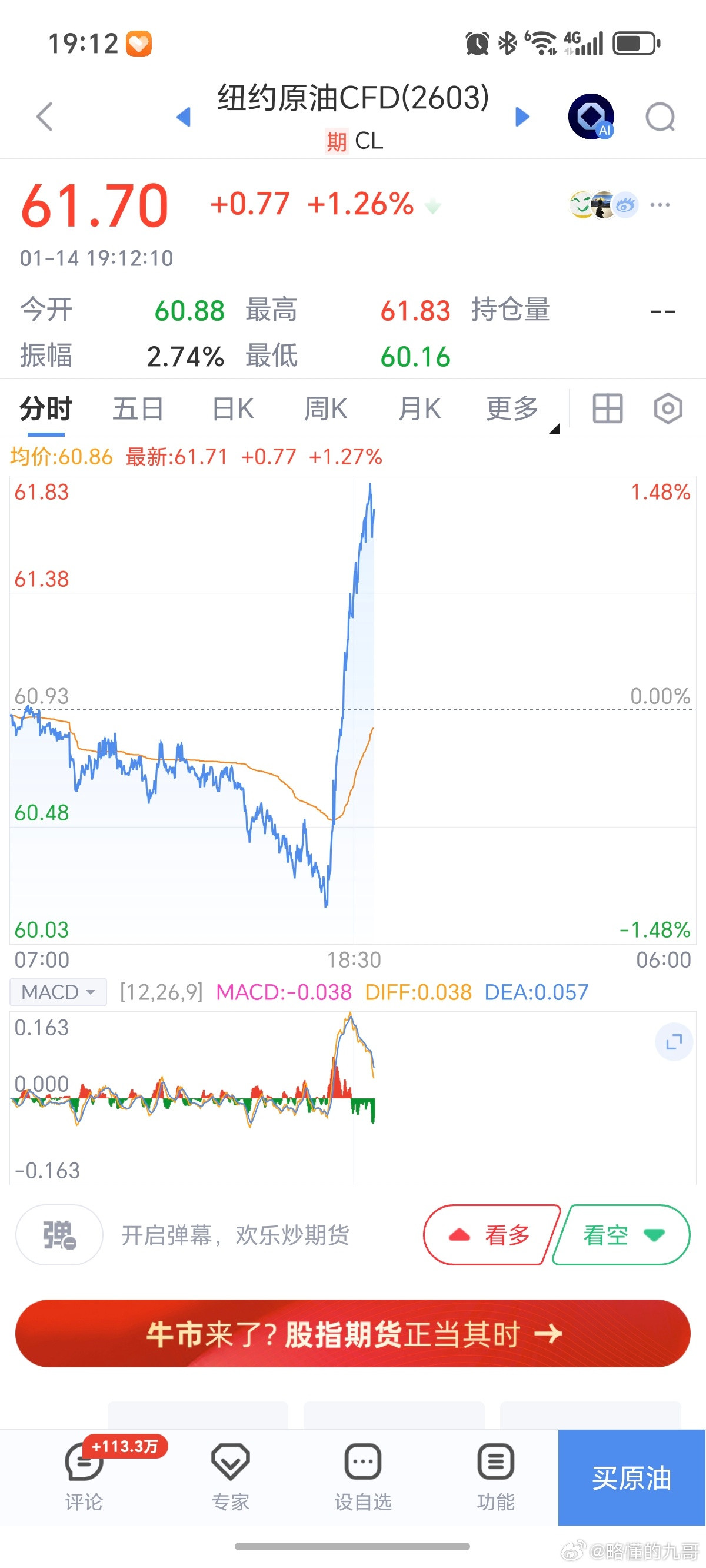期货原油牛啊！外盘是暴力拉起！原油原油