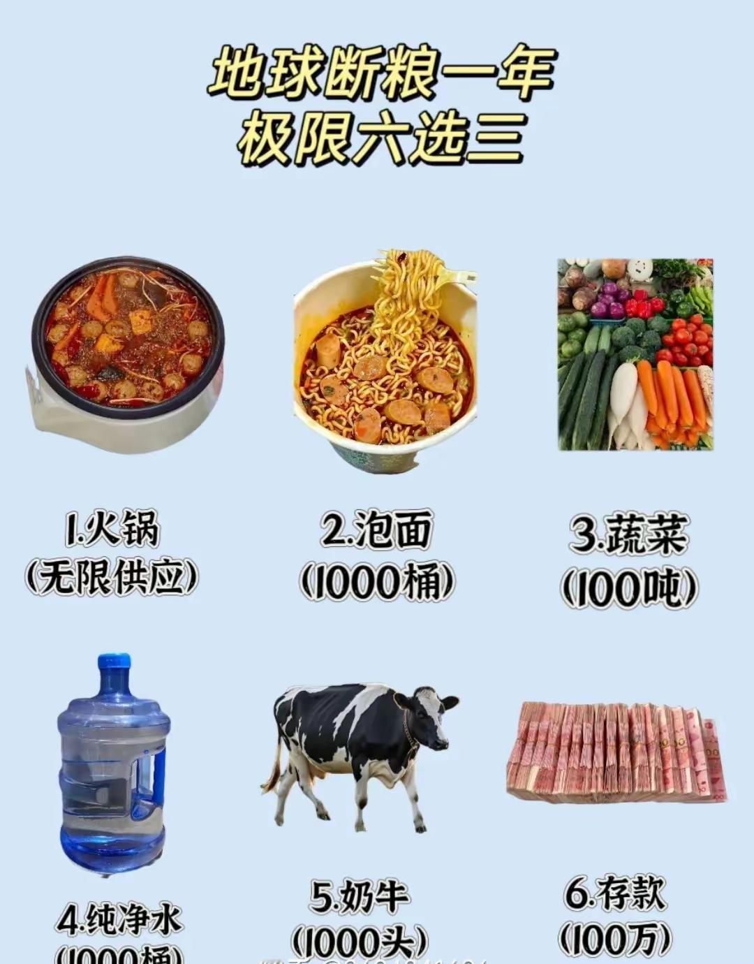 地球断粮一年极限六选三