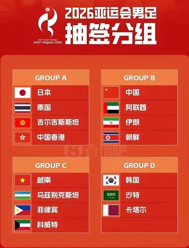 国足不要靠抽签决定命运！更不要在意自己和那些队分在一组，要想在亚运会上取得好成绩