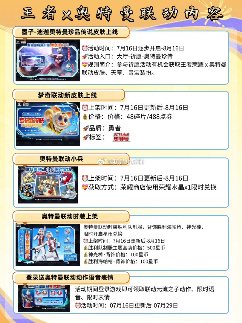 王者荣耀奥特曼联动皮肤王者荣耀真会玩啊，推出墨子迪迦奥特曼皮肤，还有奥特曼皮肤