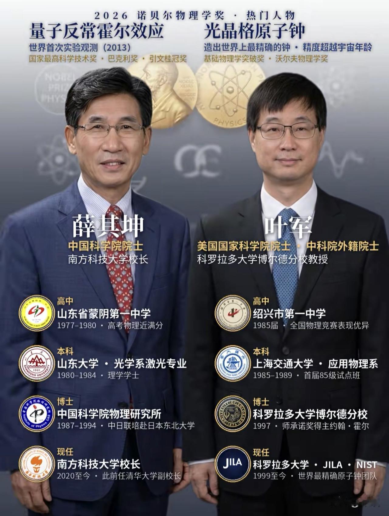 薛其坤&叶军|2026诺贝尔物理学奖热门华人候选人海报属于民间预测，不是诺奖