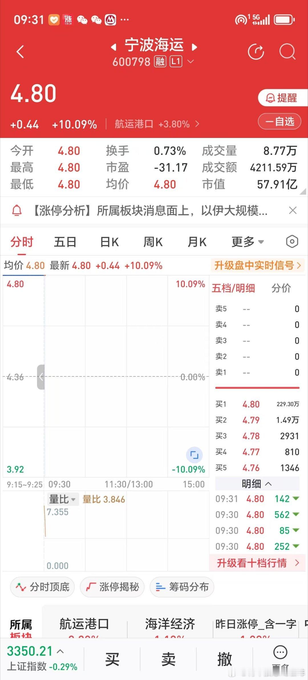 人生小开挂，手中2只股票2025年6月20日涨停。2025年6月17日上午，电池