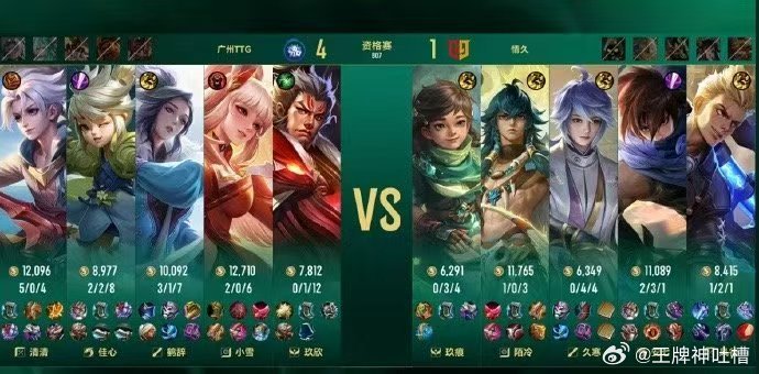 中期团战TTG火力全开疯狂搞事，对手迷之操作接连白给，局势瞬间失控，TTG