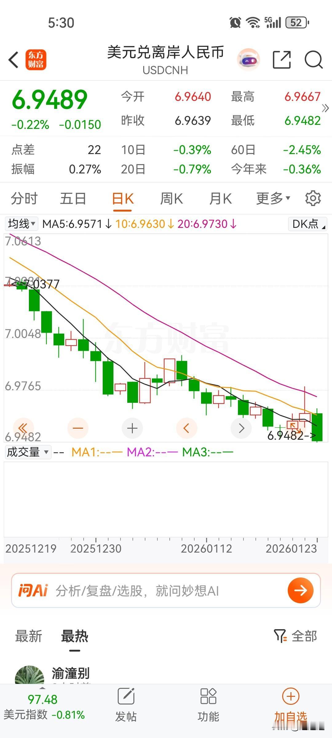 人民币没有随美元大幅度贬值而升值，不仅是为了保住房价还能保住制造业，只要把货币稳