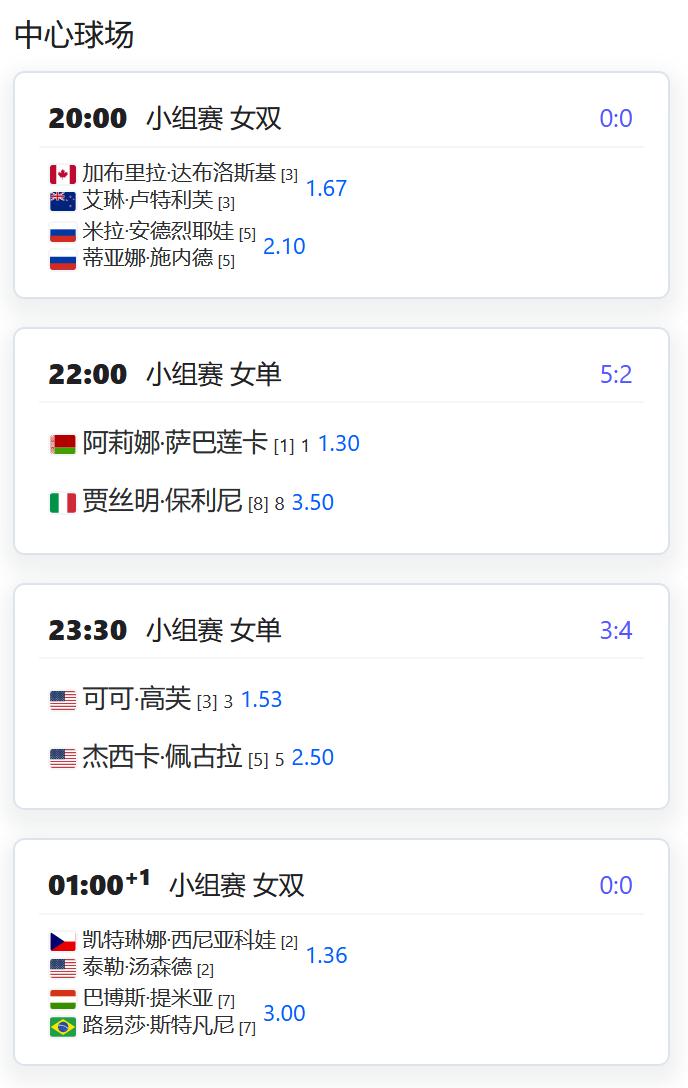 今日赛程：WTA年终总决赛，第二日小组赛：单打，头号种子萨巴伦卡将对阵8号种
