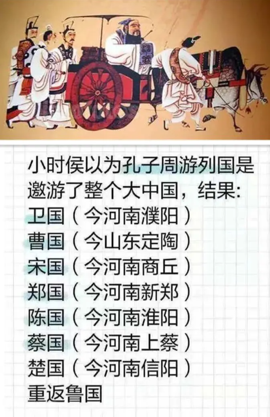 原来误会孔子了，这么个周游列国