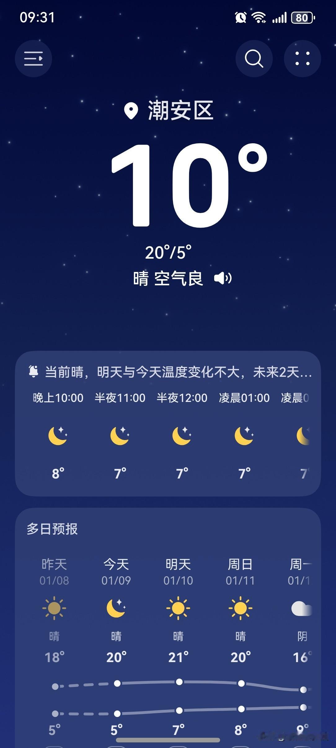 未来两天我省大部晴朗干燥，气温回升，昼夜温差大，广东人早晚冻到腾腾震！今天（