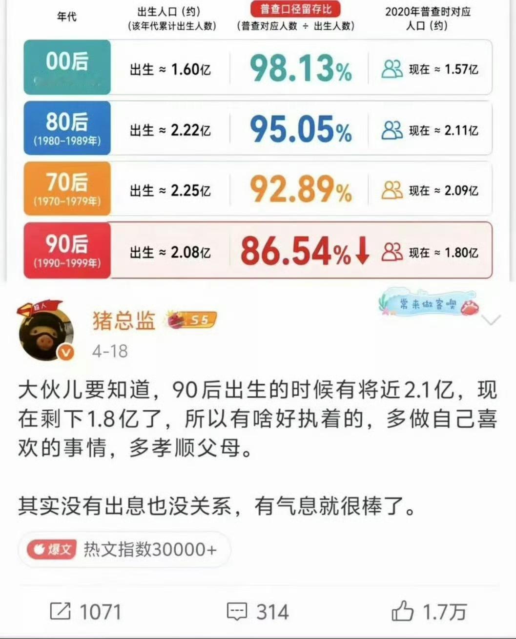 网友说有没有出息没关系，有气息就已很棒了。