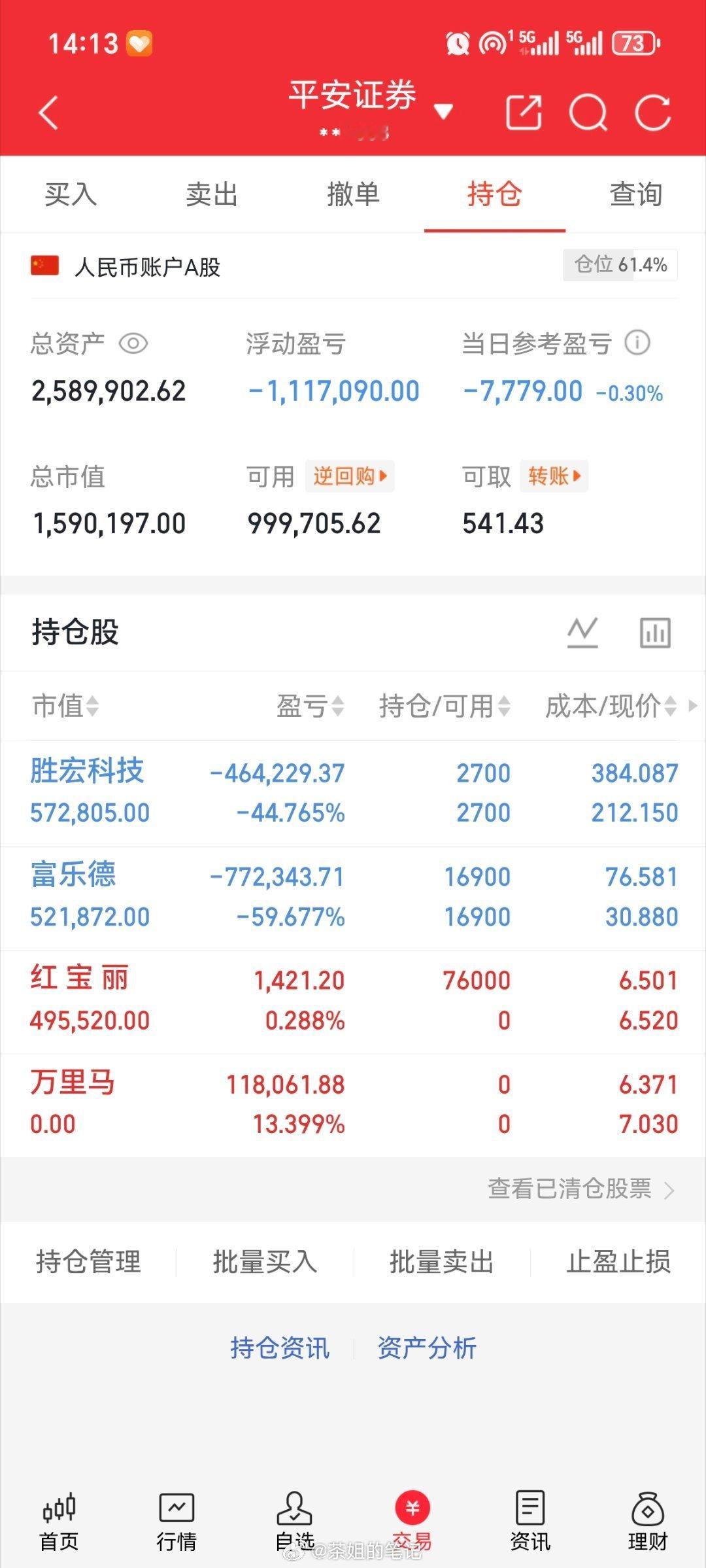 胜宏科技红宝丽富乐德