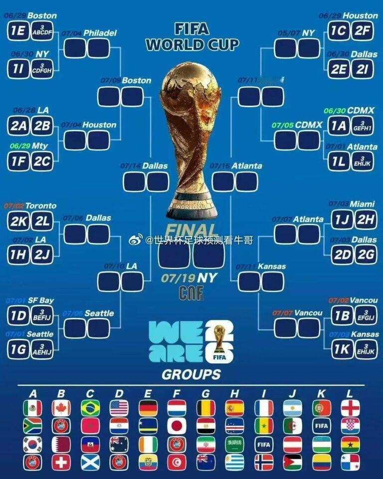 世界杯夺冠，总有些说法特别“玄乎”。翻翻历史，会发现几条看起来牢不可破的“铁律”