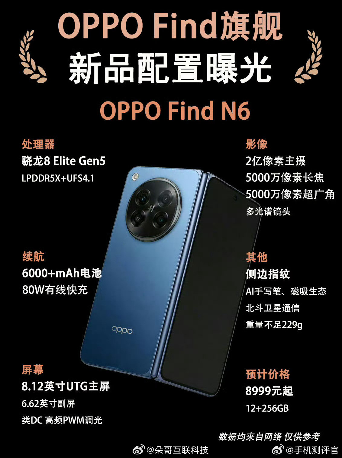 来了来了终于来了！这是我见过最全的配置曝光全是OPPO未发布的当家花旦这可不是我