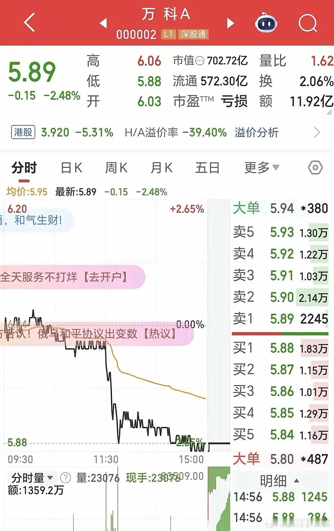 万科会破产吗？万科背后虽然有深铁支持，但是这个无底洞太大了，欠的太多了，如果地产