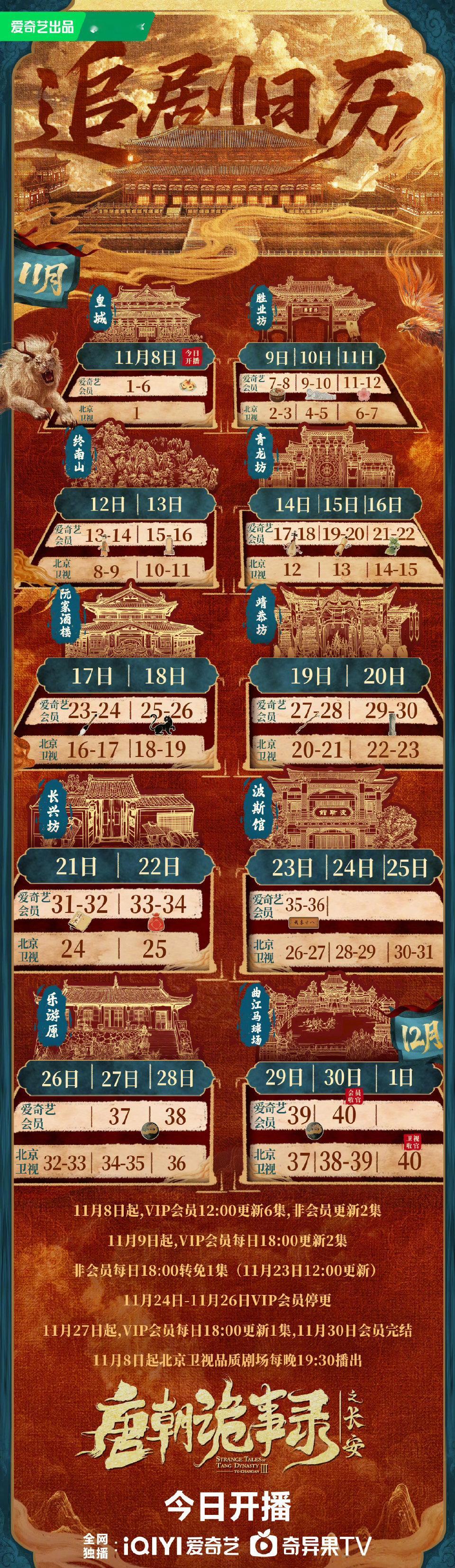 今天这事儿发酵的都影响我看电视了安利安利唐诡3，节奏太快了还是熟悉的味道，放心冲