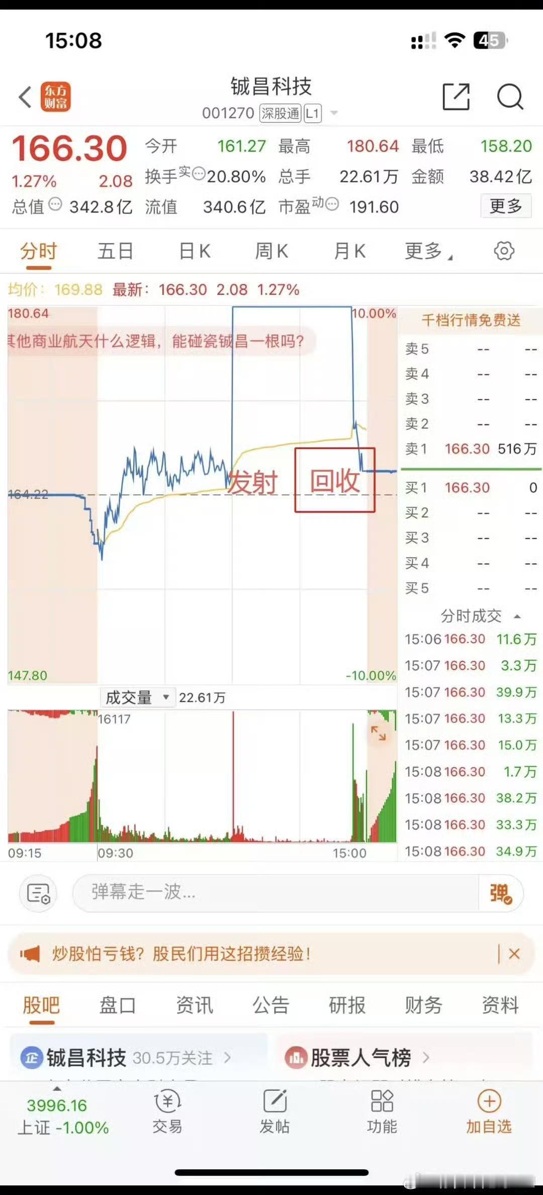 说实话，量化这么搞，真挺累的。刚回本又要回本，不知道谁能坚持得下来？