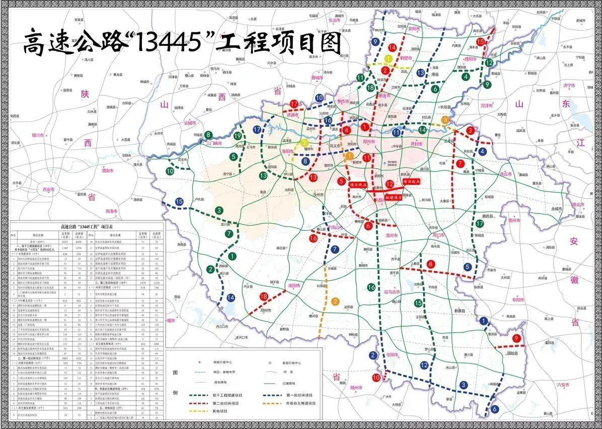 喜讯,河南这些高速进入开通倒计时了!从官网获悉,近日省联网公司组织开展新建高速