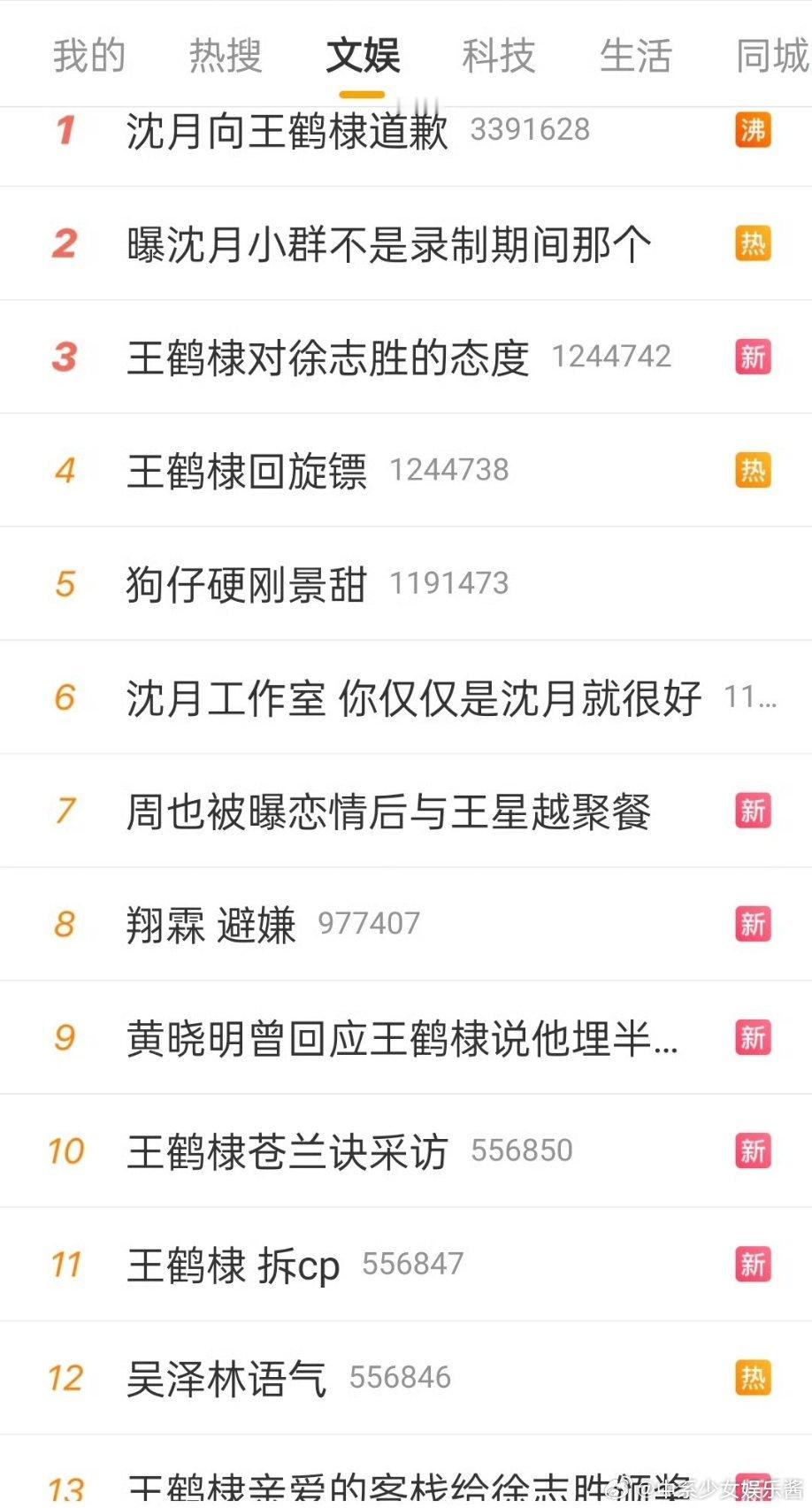 王鹤棣你没有心啊真诚的人都被你辜负伤害了