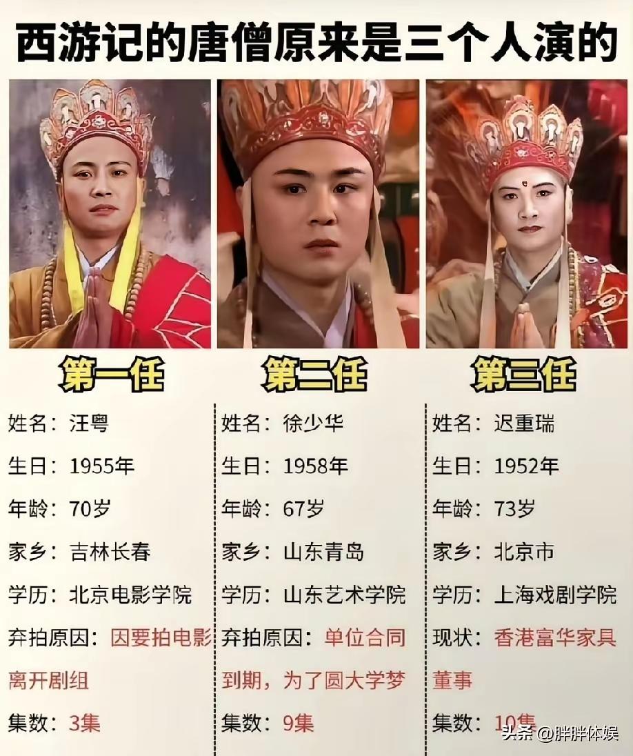 三任唐僧，真是把“选择决定人生”演活了——第一任汪粤，当年被杨洁导演力排众