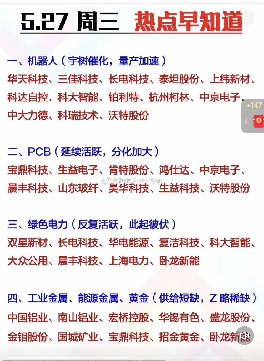 5.27周三！A股9大方向+龙头名单整理好了，收藏不迷路！家人们，明天就是周三