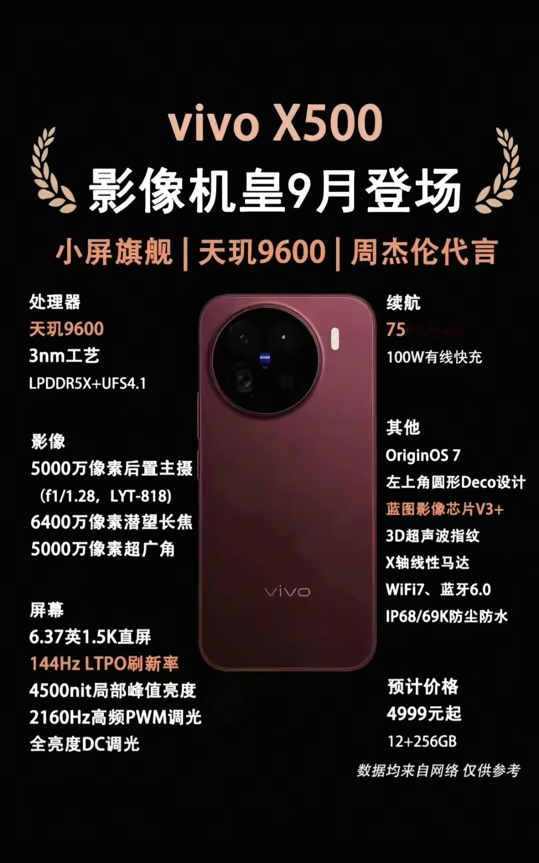 vivoX500爆料来了！小屏影像机皇，起步价4999你能接受吗喜欢小屏拍照手机的朋友，这次可以多留
