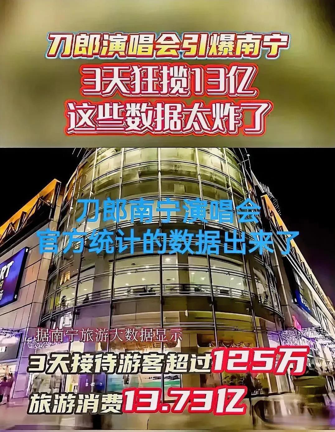 刀郎演唱会那三天，超125万游客像被施了魔法，一股脑涌进邕城。旅游消费更是夸张，