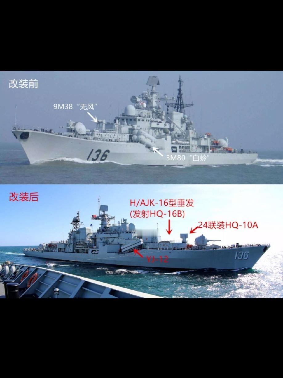 中国现有的俄式战舰为何要改装升级？！中国现有的俄式战舰（主要是