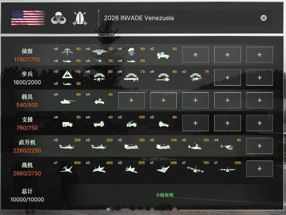 委美冲突武器装备解读本博已严肃整理美军入侵委内瑞拉武器装备清单卡组（见下图）美军