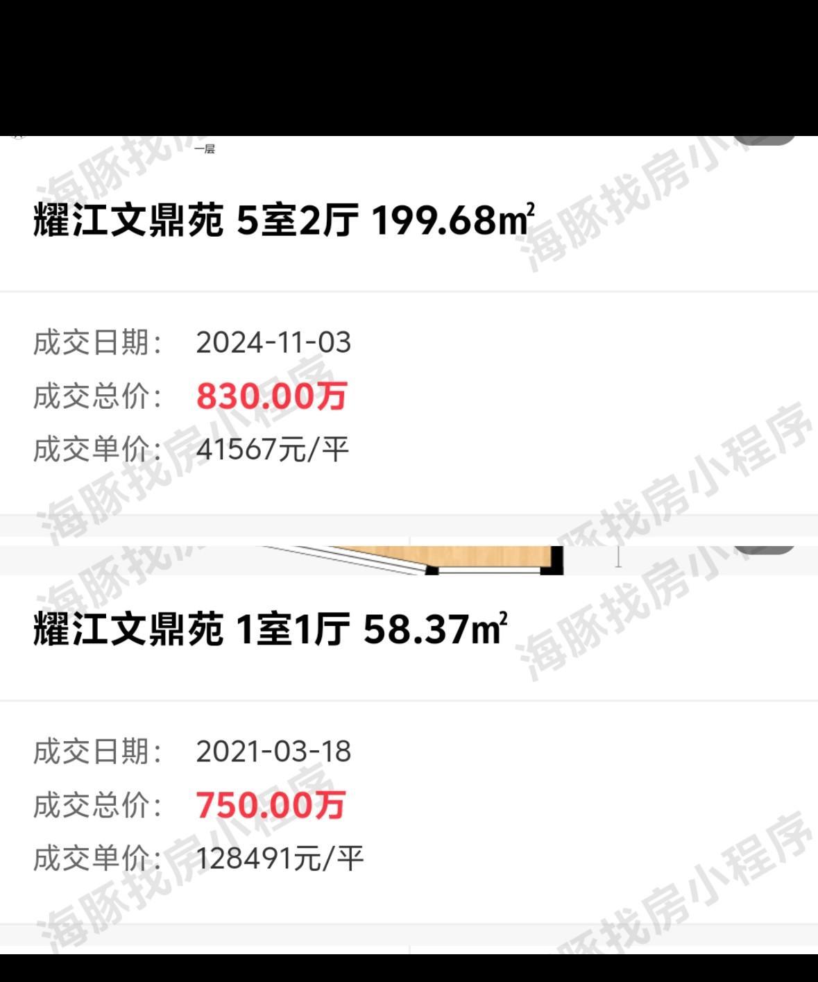 杭州学区房的“跳水”幅度有多惊人？耀江文鼎苑同款小区给出了答案…2024年底