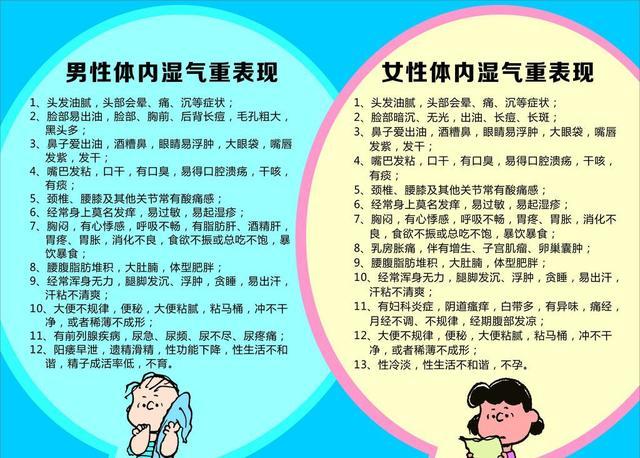 身体湿气重, 如何调理?
