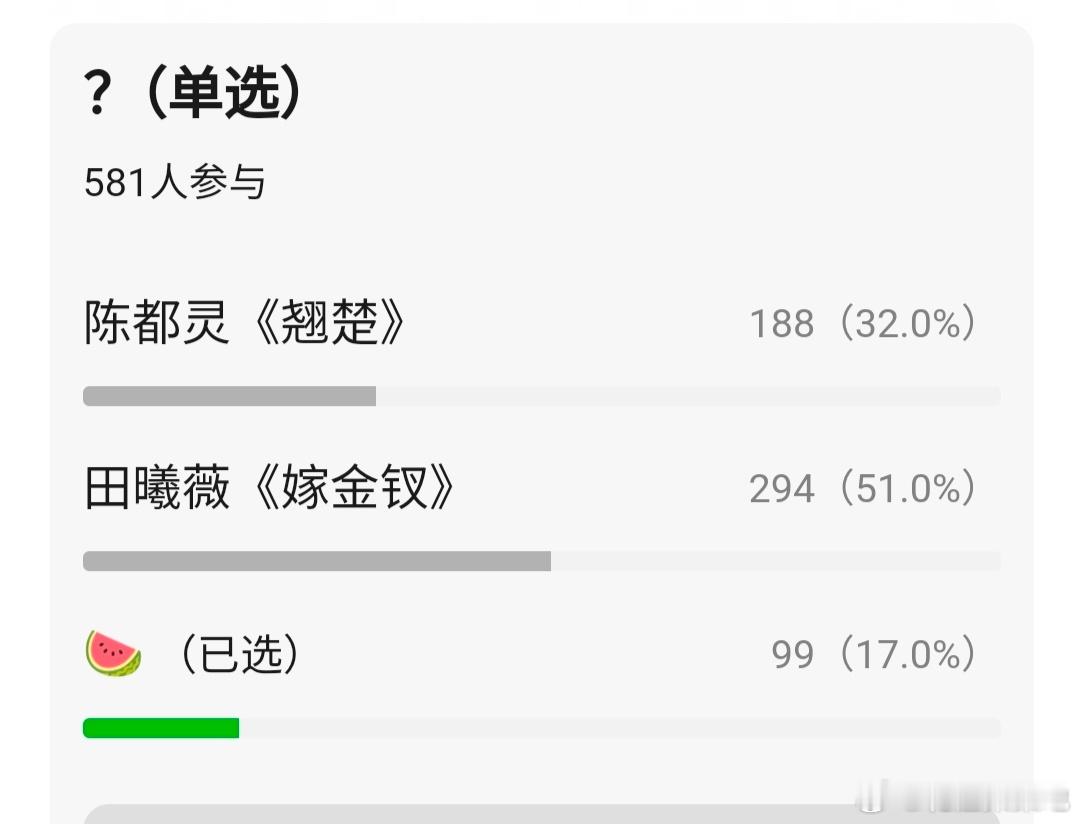 都是待播剧，陈都灵🐰的《翘楚》和田曦薇🍩的《嫁金钗》，你更看好谁？