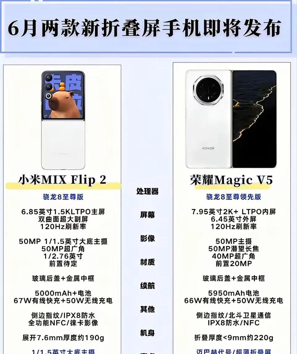 两款新款折叠屏你们期待哪款？荣耀MagicV5or小米MiXFIip2