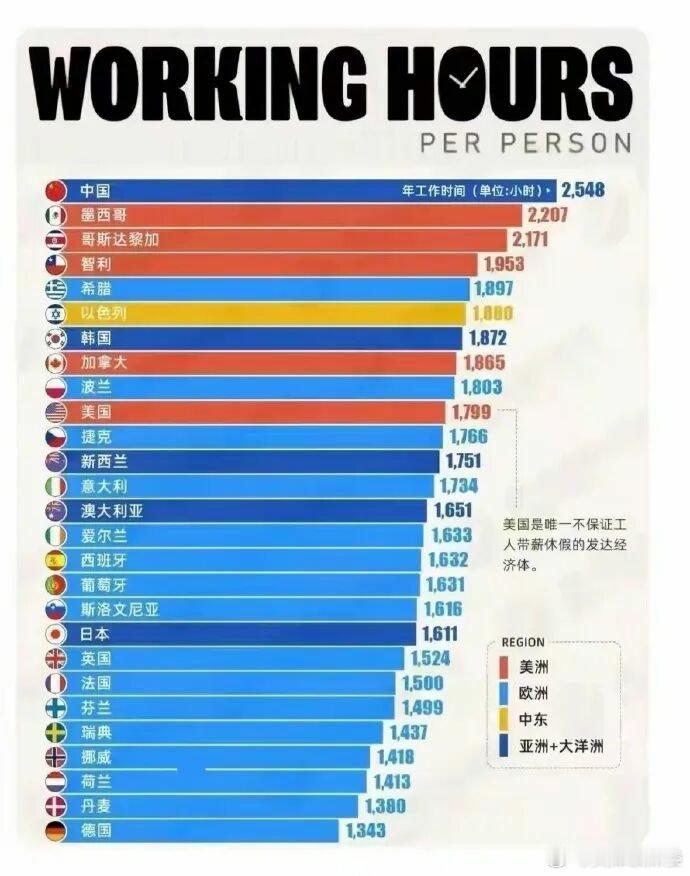 说国人躺平有点缺德了