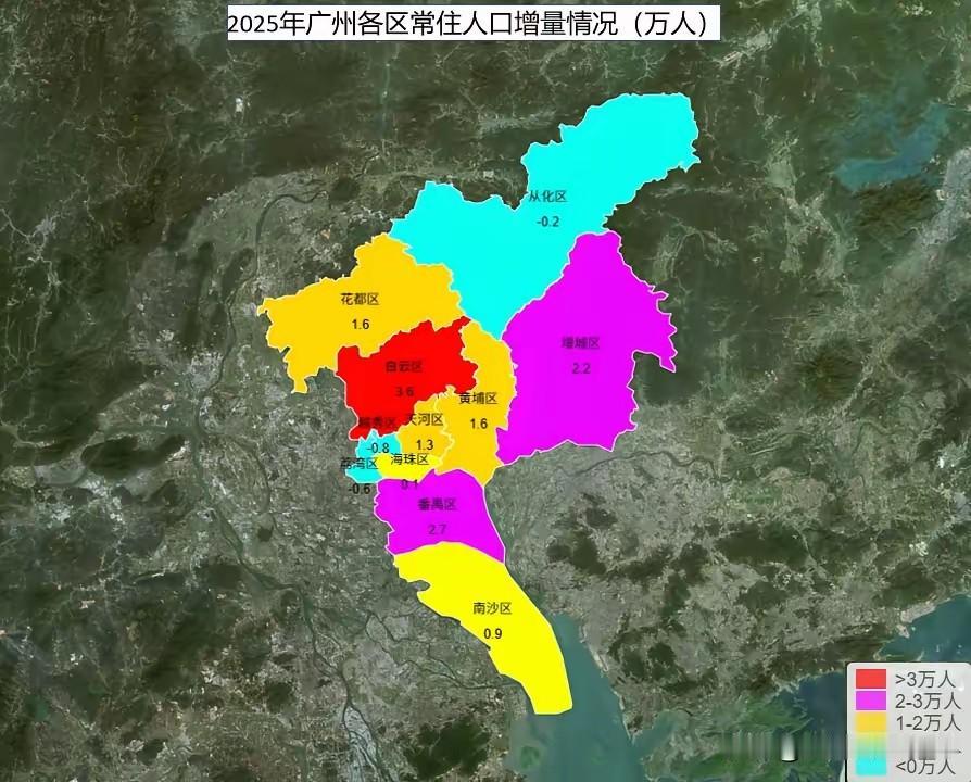 广州人口增量的账，得拆开了看才有意思。统计局刚发的2025年数据，全市新增