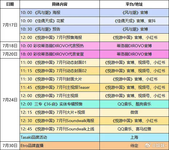 《无忧渡》上星，成绩还不错国超沉淀期反而更忙了！！！​​​
